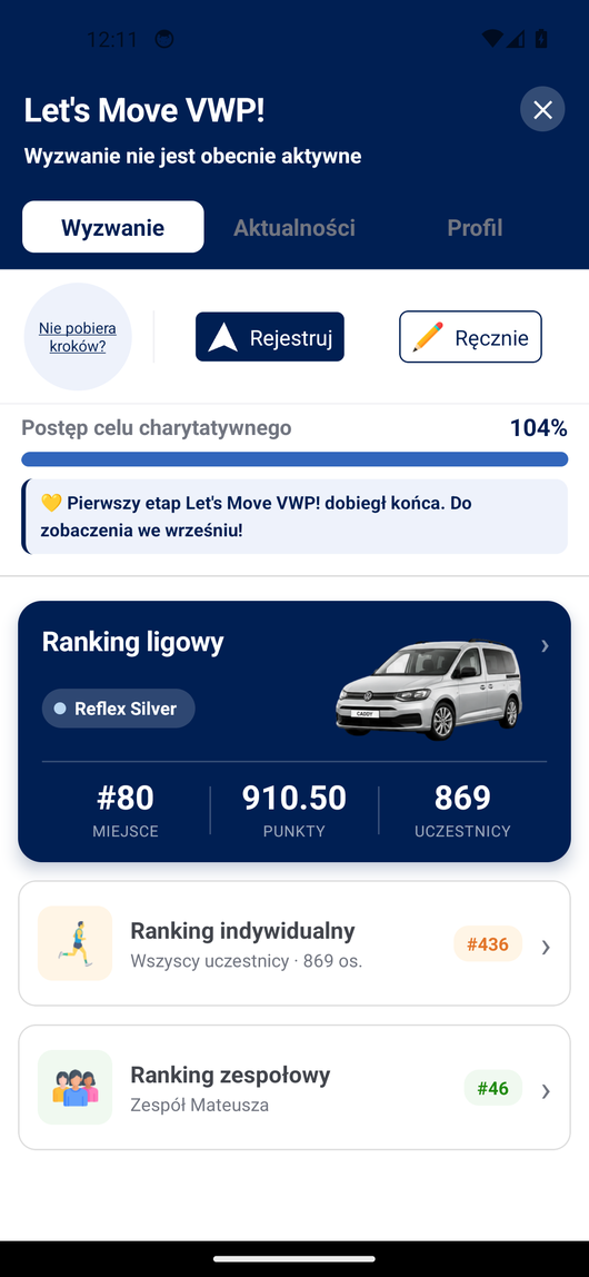 Wyzwanie sportowe — ranking i wyzwania