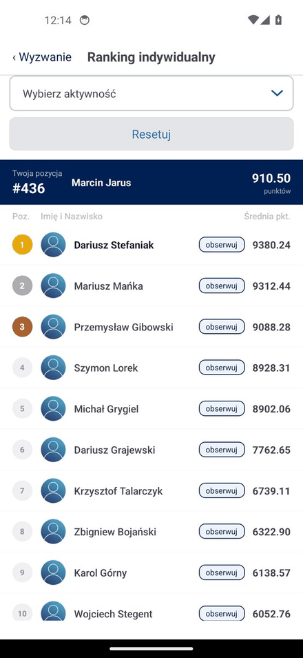The ranking screen