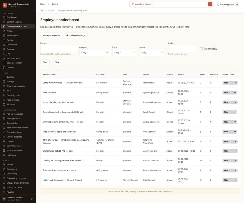 The employee notice list in the panel with filters and moderation