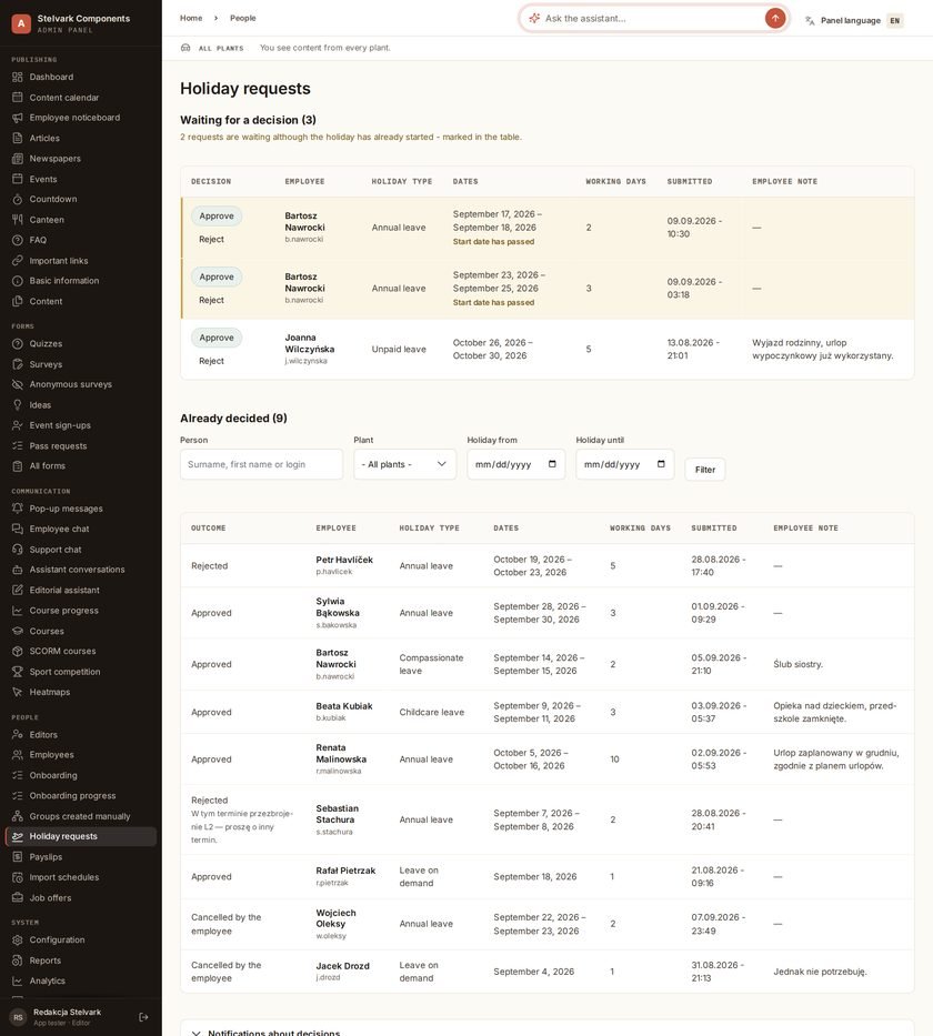 Leave requests in the panel, waiting for a decision